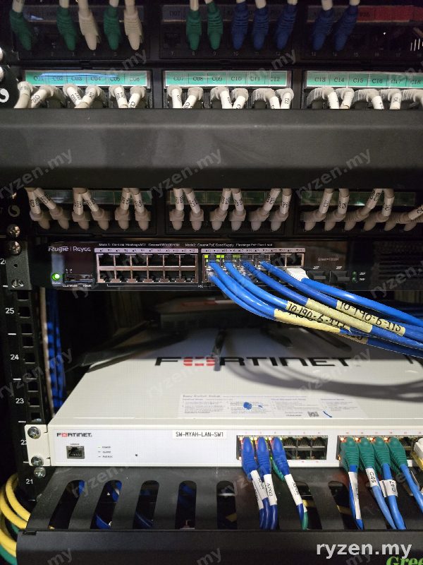 Ryzen engineers working with Fortinet equipment on a client site in Malaysia