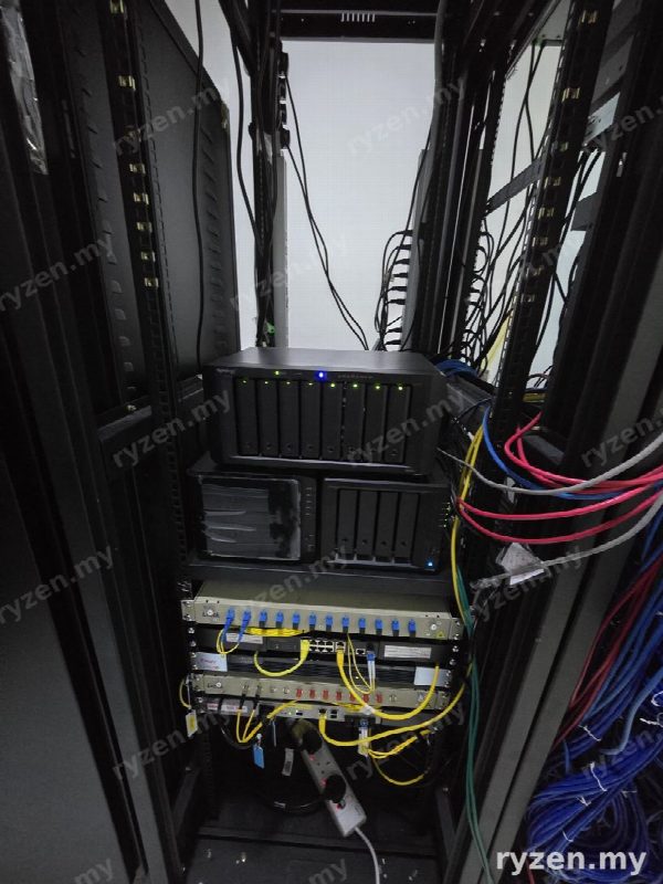 Ryzen engineers on a client site in Malaysia